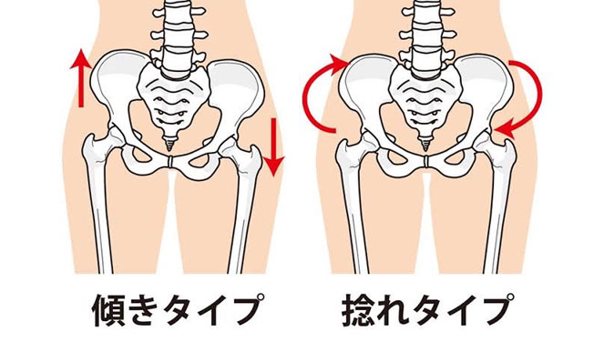 美容矯正 美容整体 とは About Total Body Salonn